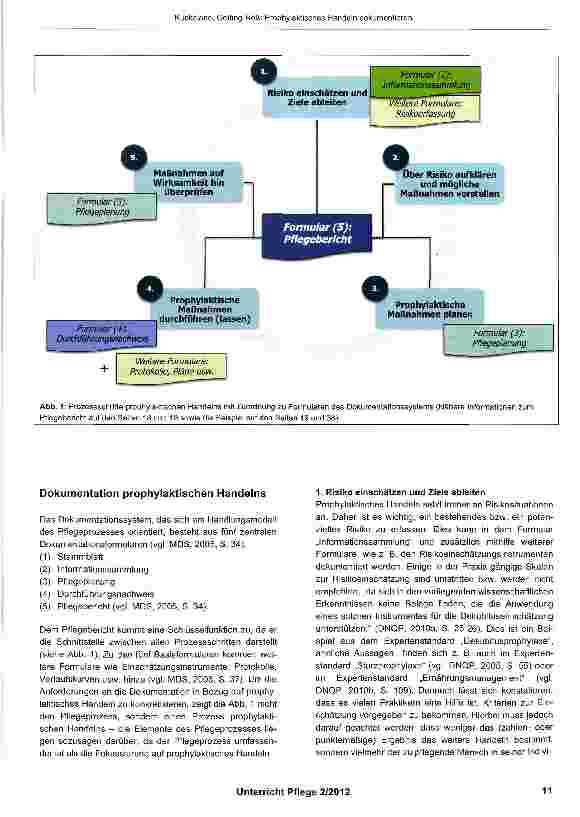 Vorschauseite 2: Prophylaktisches Handeln dokumentieren