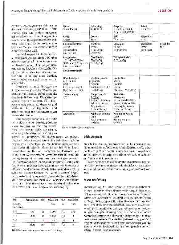 Vorschauseite 5: Praxisnahe Entscheidungshilfen zur Einleitung einer Ernährungstherapie in der Neurogeriatrie