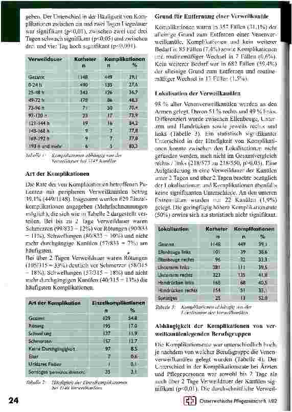 Vorschauseite 3: Periphere Venen-Verweilkanülen