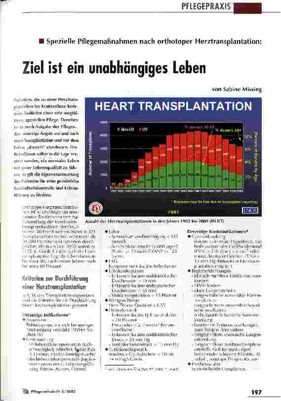 Vorschauseite 1: Ziel ist ein unabhängiges Leben