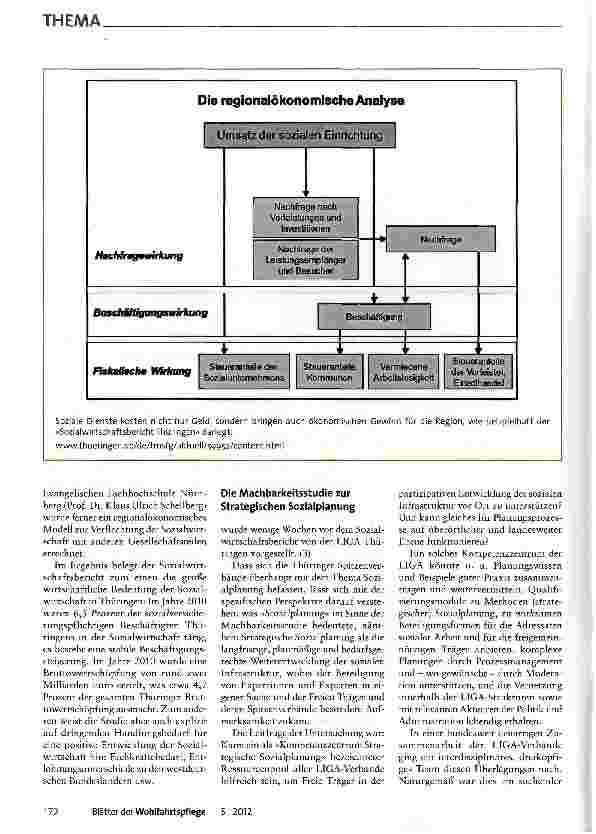Vorschauseite 2: Steuerung braucht Lotsen
