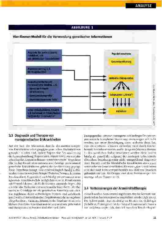 Vorschauseite 5: Individualisierte Medizin - Hype oder Heilsbringer?