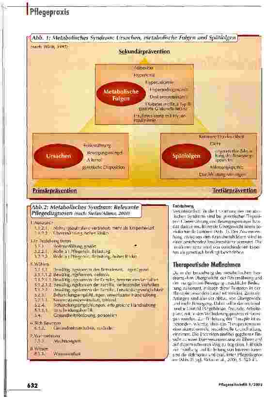 Vorschauseite 2: In der Wohlstandsfalle