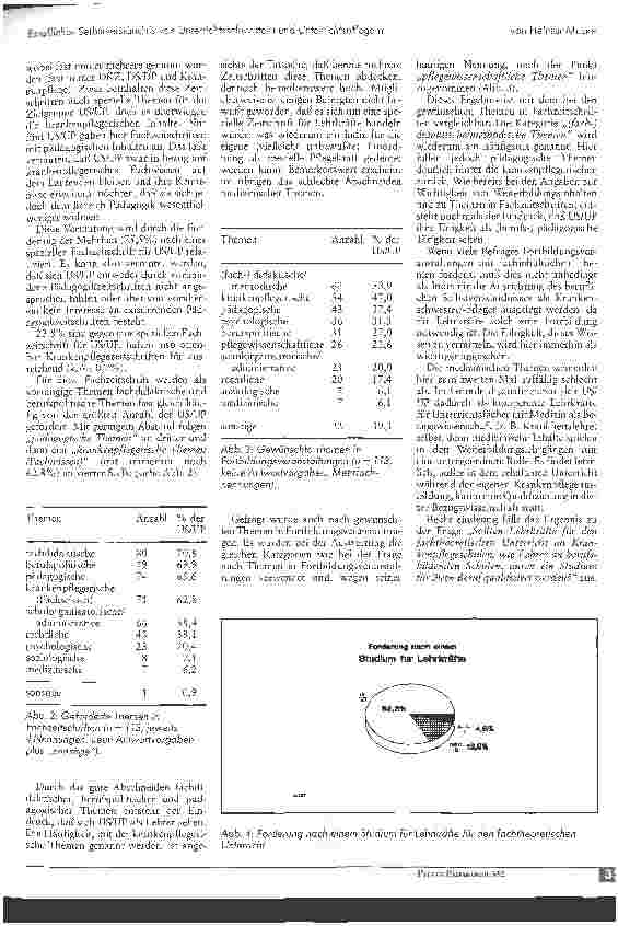Vorschauseite 3: Berufliches Selbstverständnis von Unterrichtsschwestern und Unterrichtspflegern