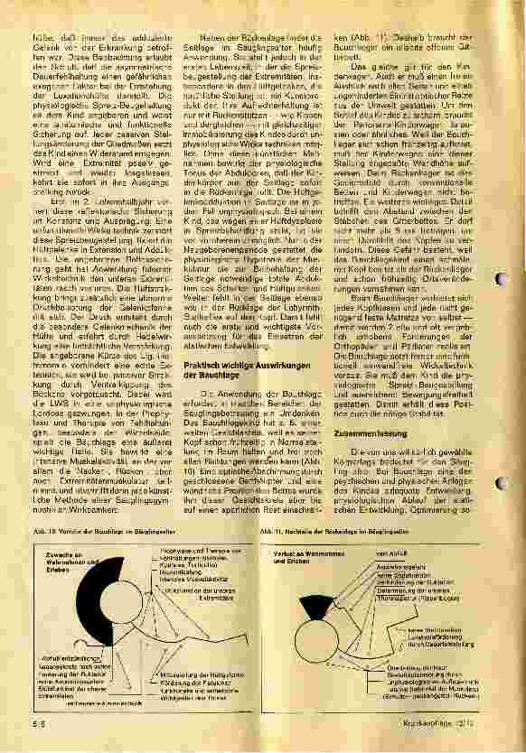 Vorschauseite 3: Die Körperlage des Säuglings