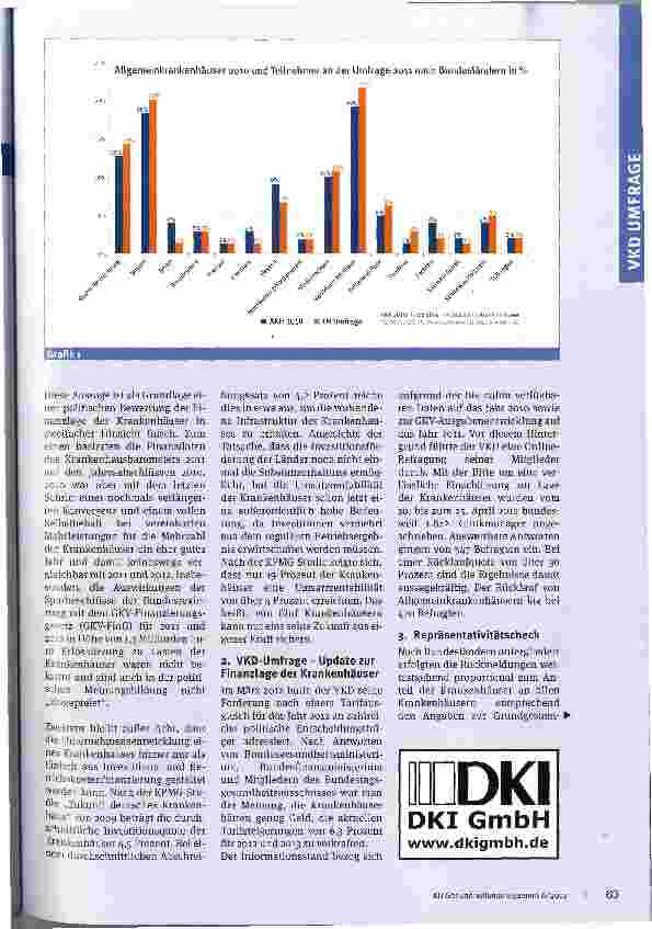 Vorschauseite 2: Politik treibt Krankenhäuser in die ..roten ZahlenVKD-Umfrage 2012 zur Lage der Krankenhäuser in Deutschland