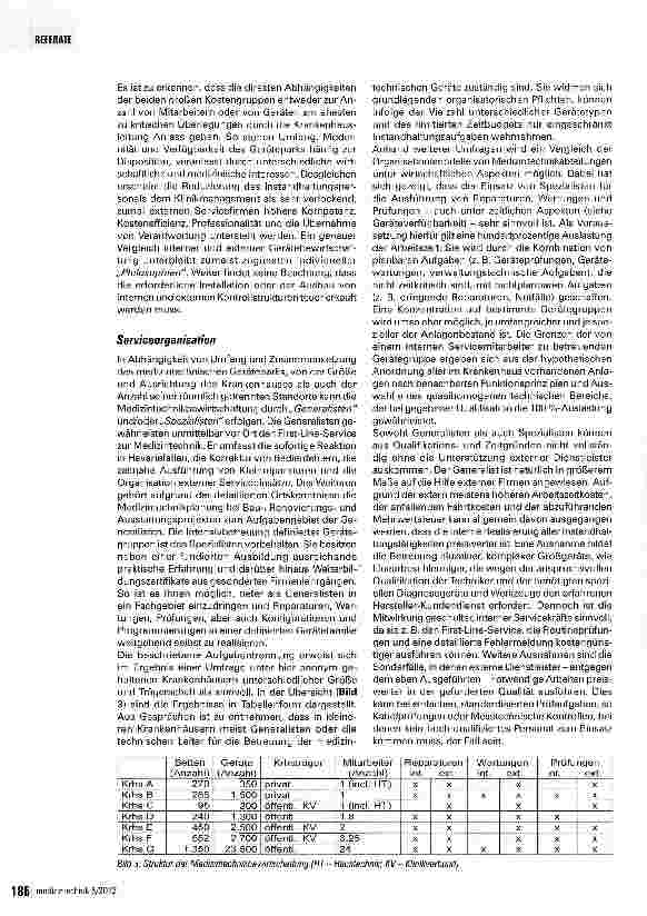 Vorschauseite 3: Bewirtschaftung von medizintechniscnen Geräten