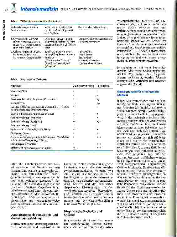 Vorschauseite 4: Zur Einschätzung der Wahrnehmungssituation des Patienten - ärztliche Kriterien