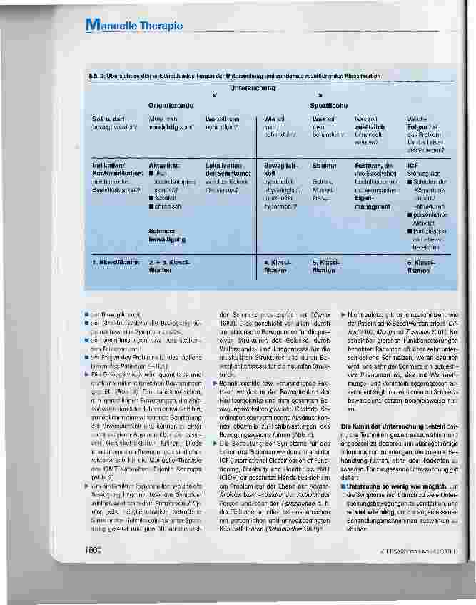 Vorschauseite 5: Manuelle Therapie