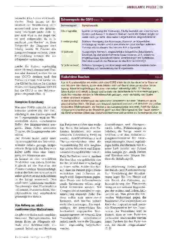 Vorschauseite 2: Atemübungen und Hustentechnik können Erleichterung verschaffen