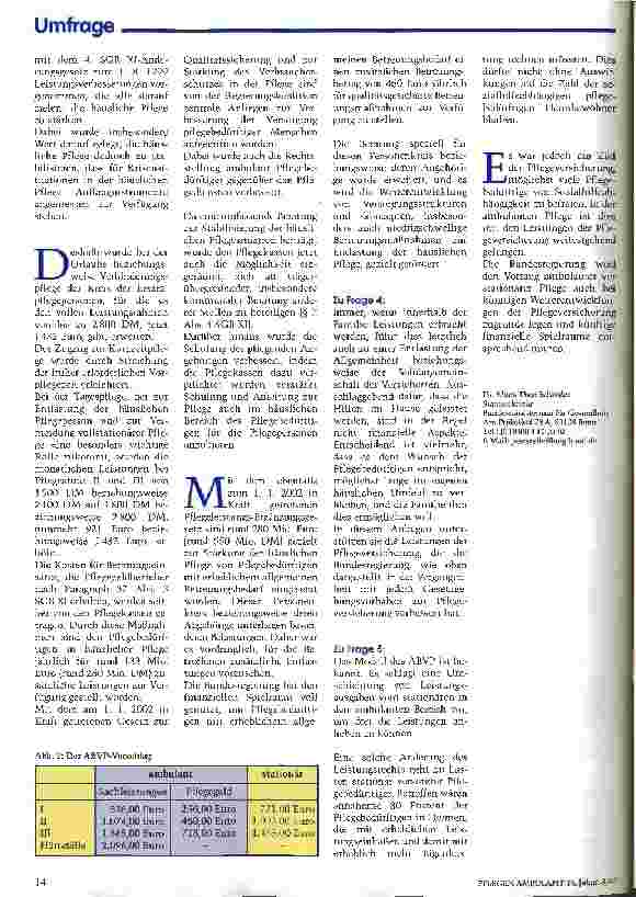 Vorschauseite 2: Schafft eine Leistungsverteilung in der Pflegeversicherung falsche Anreize?