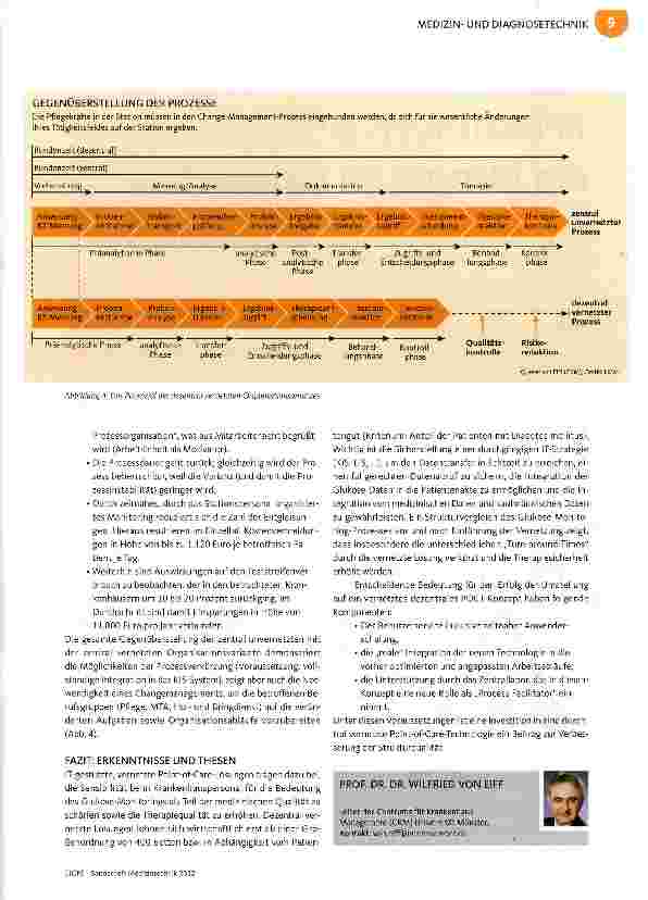 Vorschauseite 4: Therapiesicherheit erhöhen durch POCT-Lösungen