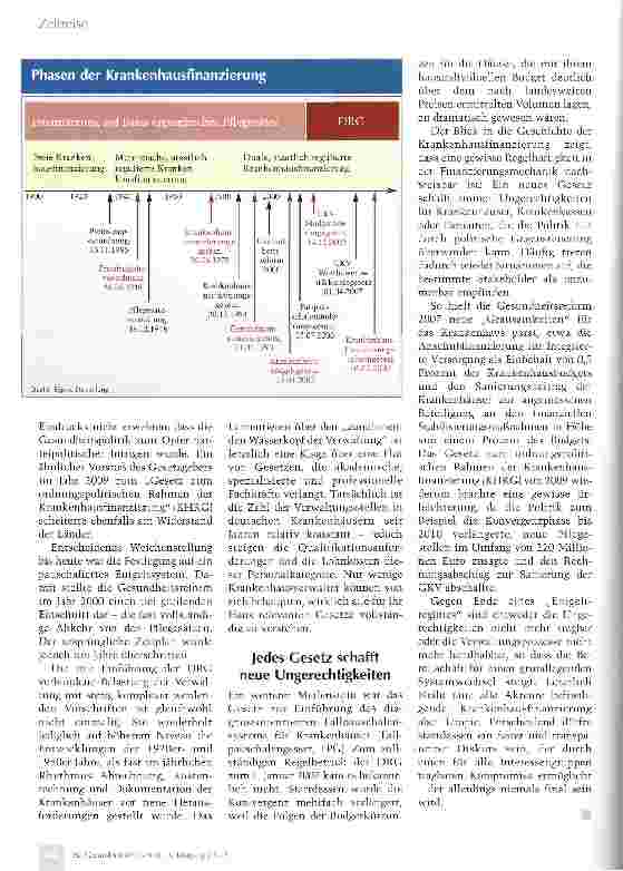 Vorschauseite 3: Fast alles ausprobiert