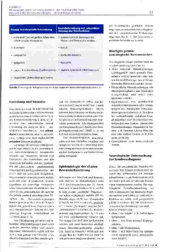 Vorschauseite 2: Differentialdiagnose der Komaursachen - aus neurologischer Sicht