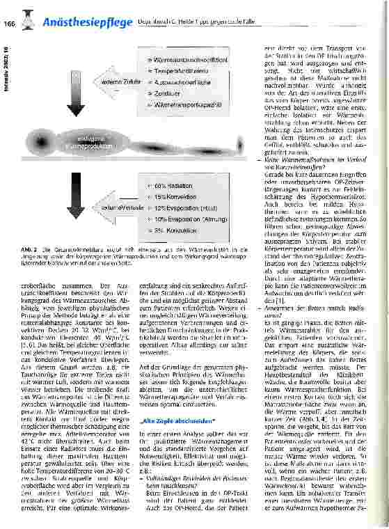 Vorschauseite 2: Heiße Tipps gegen coole Fälle - Perioperative Wärmemaßnahmen für Patienten noch effektiver eingesetzt