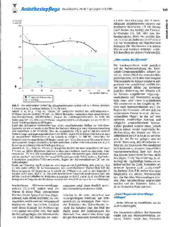 Vorschauseite 5: Heiße Tipps gegen coole Fälle - Perioperative Wärmemaßnahmen für Patienten noch effektiver eingesetzt