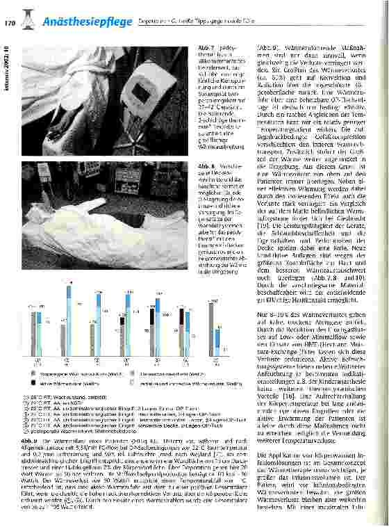 Vorschauseite 6: Heiße Tipps gegen coole Fälle - Perioperative Wärmemaßnahmen für Patienten noch effektiver eingesetzt
