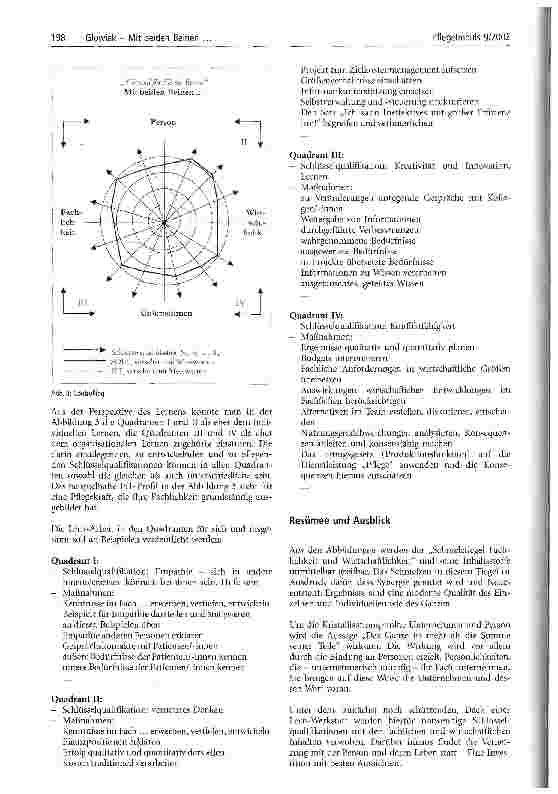 Vorschauseite 5: Mit beiden Beinen... Zum produktiven Ausgleich fachlicher und wirtschaftlicher Anforderungen