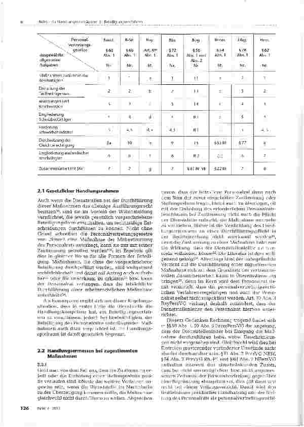 Vorschauseite 3: Zu Handlungsspielräumen in Beteiligungsverfahren
