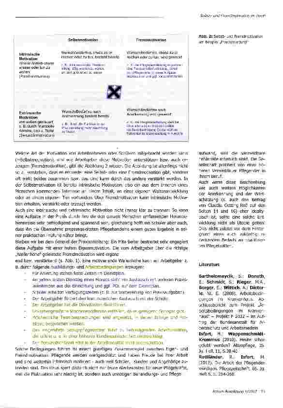 Vorschauseite 2: Selbstund Fremdmotivation im Duett