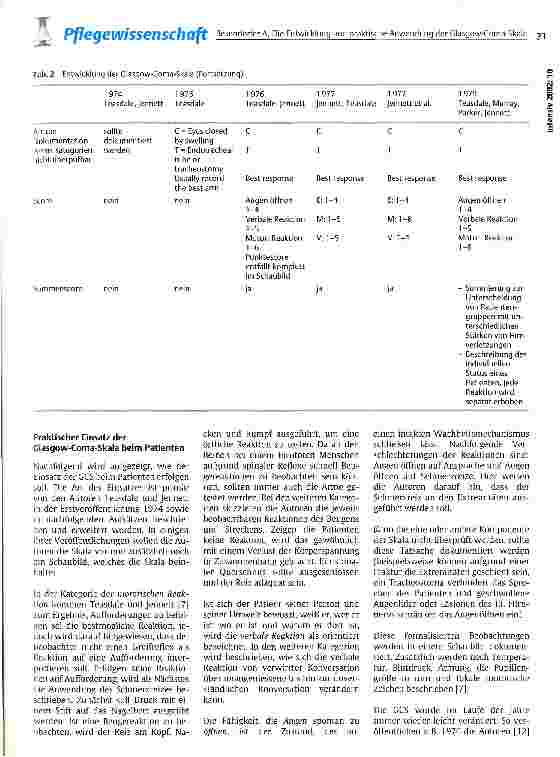 Vorschauseite 5: Die Entwicklung und praktische Anwendung der Glasgow-Coma-Skala
