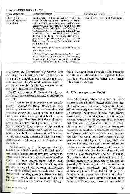 Vorschauseite 5: Das Pflegemodell des systemischen Gleichgewichts