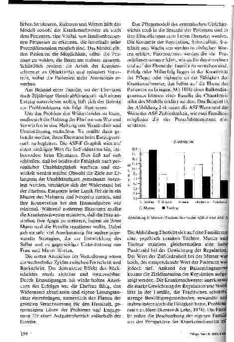 Vorschauseite 6: Das Pflegemodell des systemischen Gleichgewichts