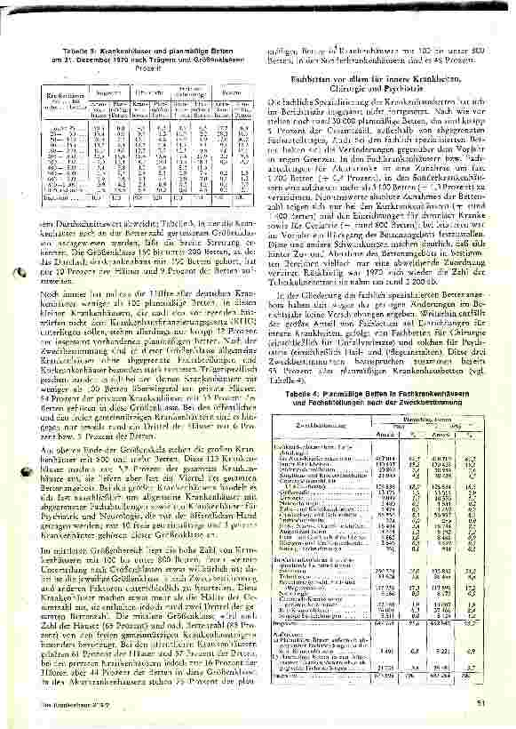 Vorschauseite 3: Das Krankenhauswesen in der BRD im Spiegel der Statistik 1970