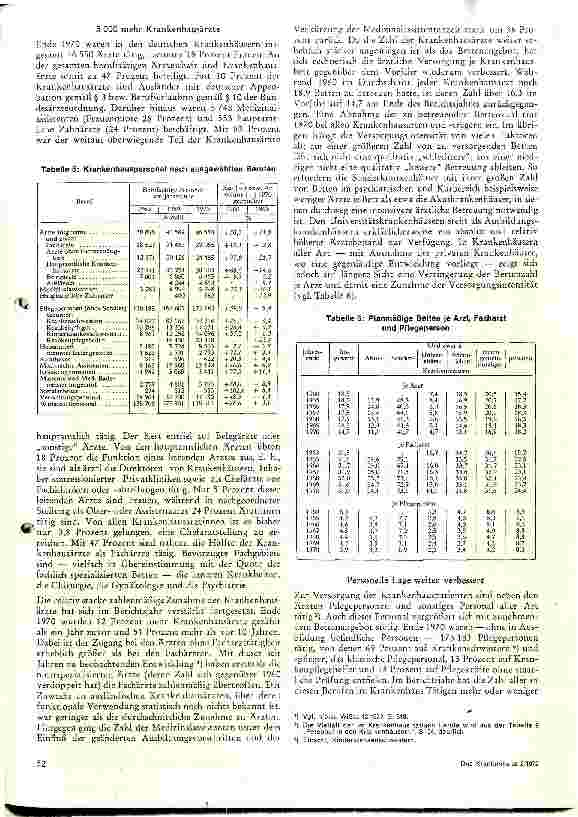 Vorschauseite 4: Das Krankenhauswesen in der BRD im Spiegel der Statistik 1970