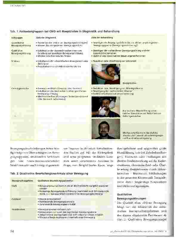 Vorschauseite 3: Die vier Kernsymptome einer kraniomandibulären Dysfunktion (CMD)