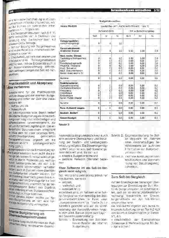 Vorschauseite 3: Interne Budgetierung im Krankenhaus