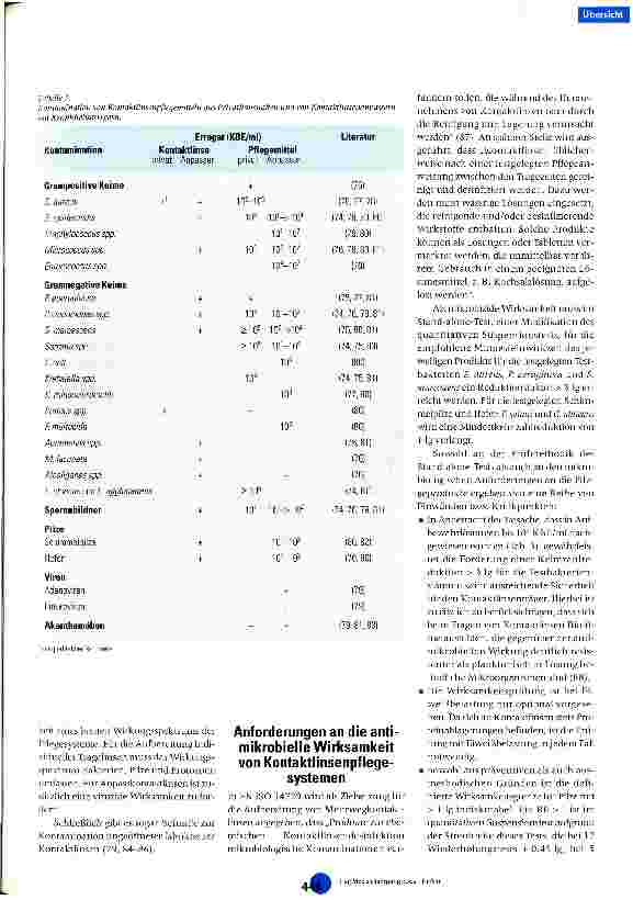 Vorschauseite 6: Häufigkeit, Ursachen und Prävention der Kontaktlinsen-assoziierten infektiösen Keratitis