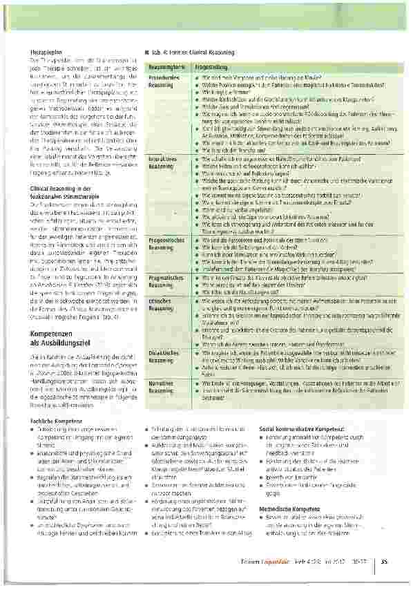 Vorschauseite 6: Ausbildung im logopädischen Fachbereich Stimme