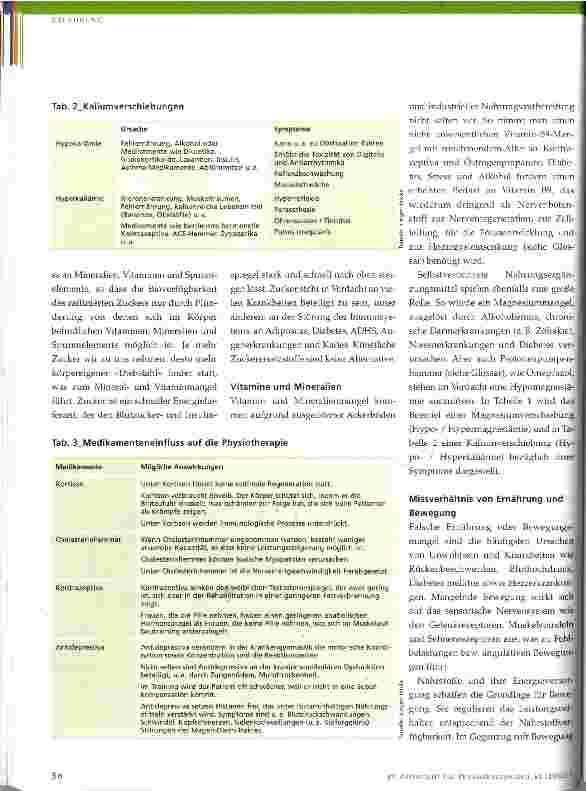 Vorschauseite 3: Medikamente und Ernährung