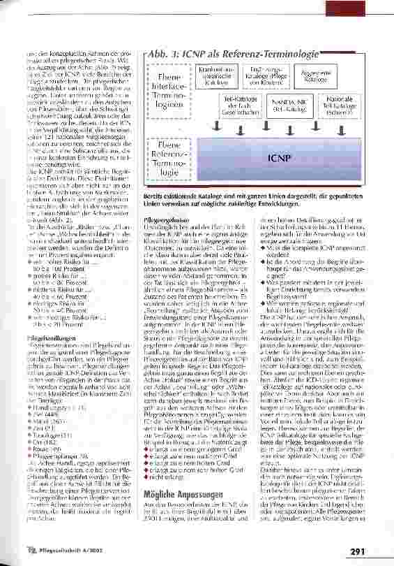 Vorschauseite 3: Von der lokalen Patientenakte zum internationalen Vergleich