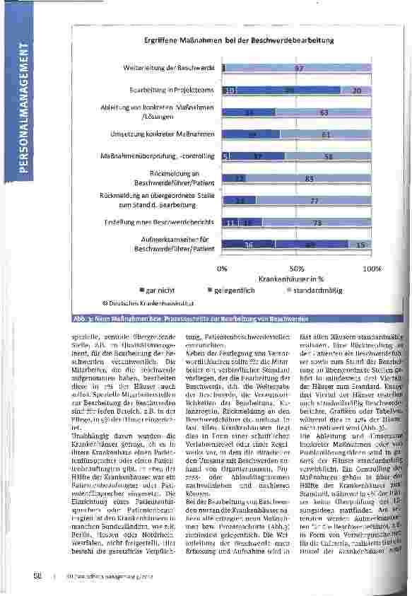 Vorschauseite 4: Was machen aus Lob und Tadel?Beschwerdemanagement in Krankenhäusern