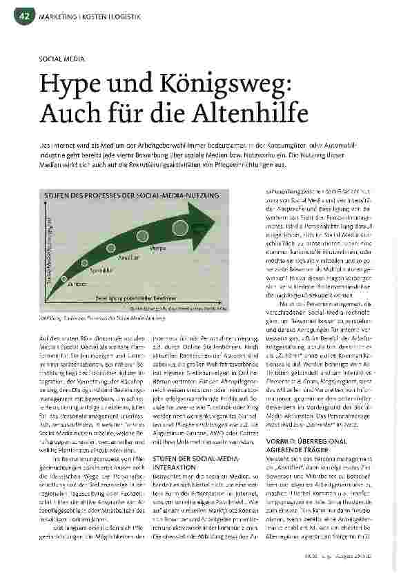 Vorschauseite 1: Hype und Königsweg: Auch für die Altenhilfe