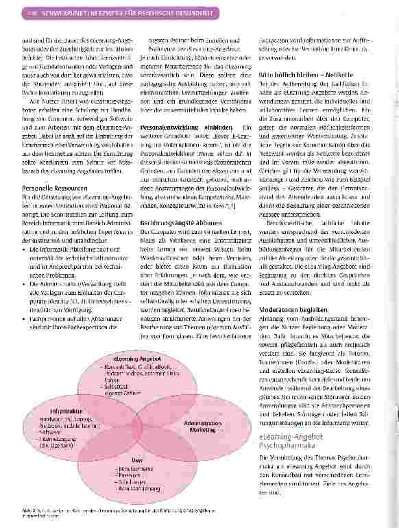 Vorschauseite 3: eLearning in der psychiatrischen Pflege