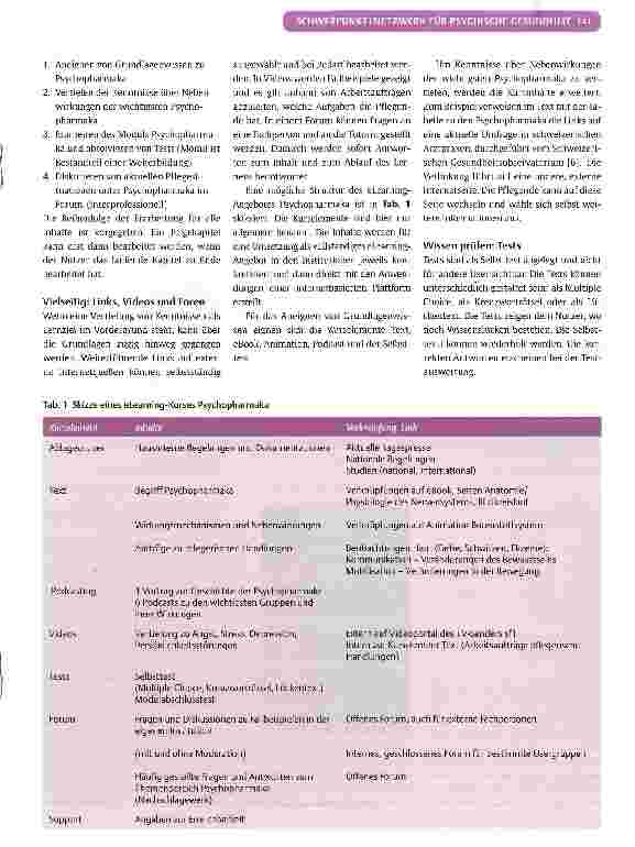 Vorschauseite 4: eLearning in der psychiatrischen Pflege