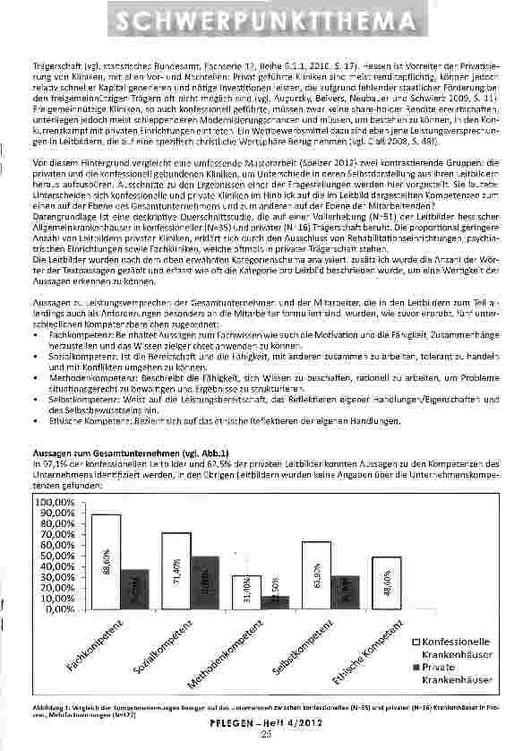Vorschauseite 2: LEITBILDER KONFESSIONELLER UND PRIVATER KLINIKEN IN HESSEN: Wer verspricht was?