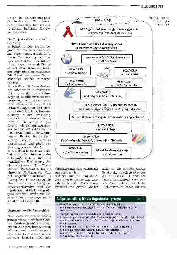 Vorschauseite 2: HIV/Aids: Auszubildende beraten Realschüler