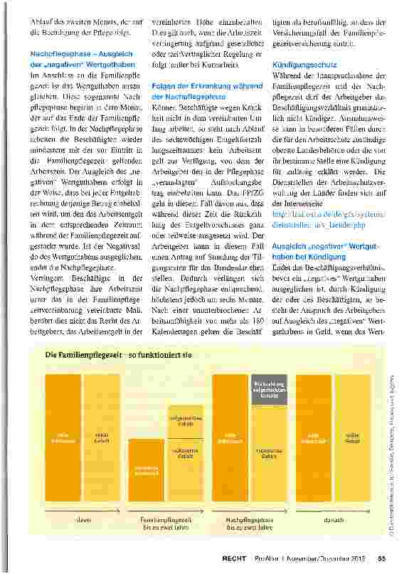 Vorschauseite 3: Mit der Familienpflegezeit Beruf und Pflege vereinbaren