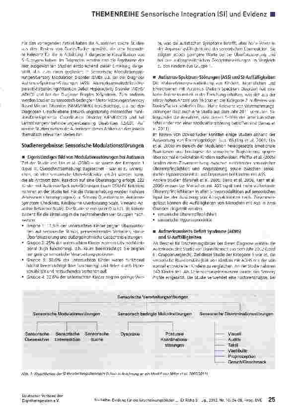 Vorschauseite 2: Evidenz für die Erscheinungsbilder von Sensorischen Integrationsstörungen