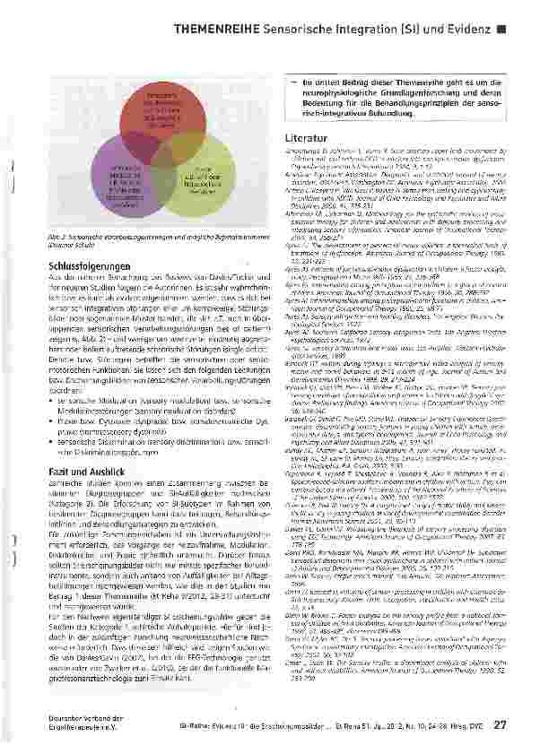 Vorschauseite 4: Evidenz für die Erscheinungsbilder von Sensorischen Integrationsstörungen
