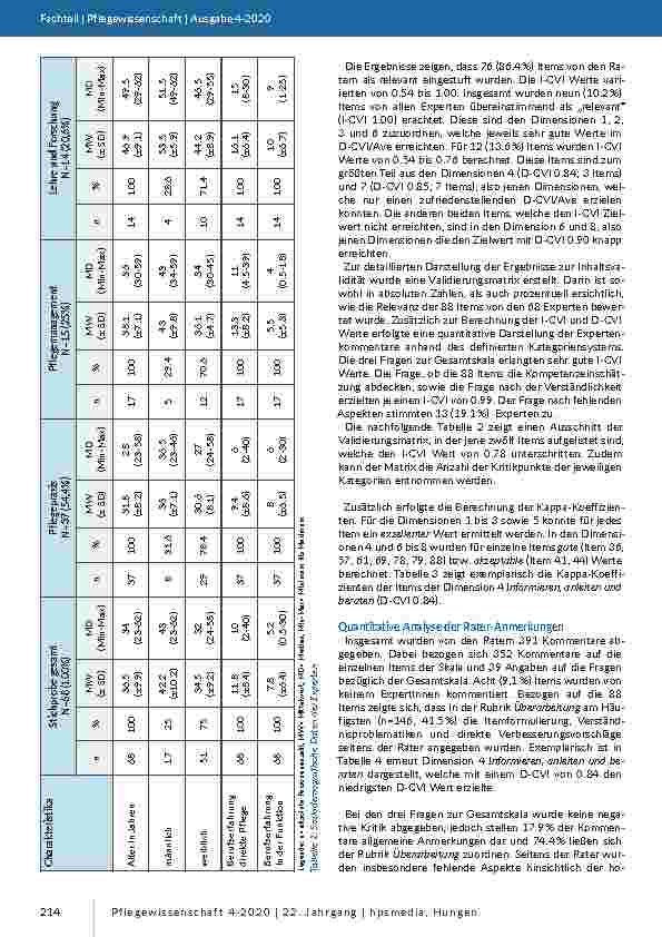 Vorschauseite 5: Kompetenzeinschätzung professionell Pflegender: Testung der deutschsprachigen Nurse Professional Competence Scale (NPC) hinsichtlich der Inhaltsvalidität in der deutschsprachigen…