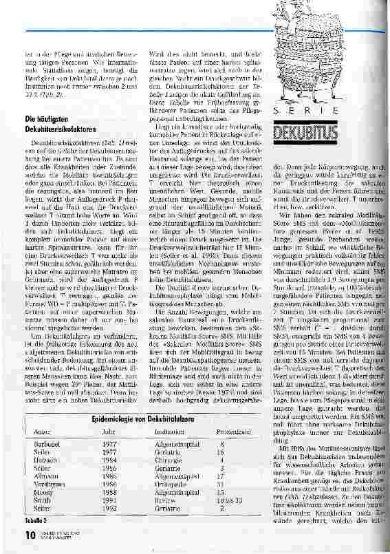 Vorschauseite 2: Wie Dekubitus entsteht Teil 1