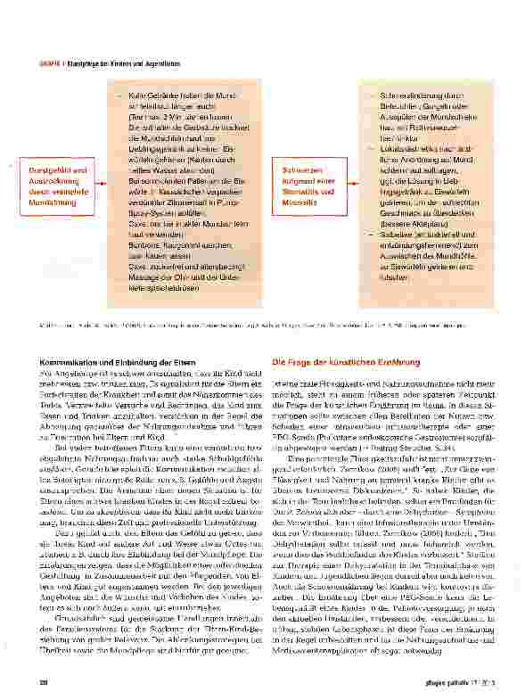 Vorschauseite 3: Hast du Hunger?