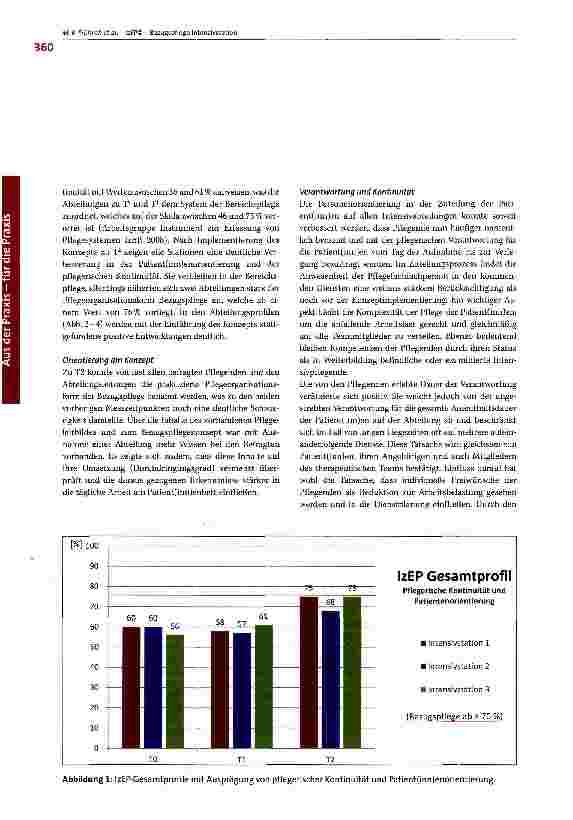 Vorschauseite 4: Die Implementierung von Bezugspflege im intensiv-pflegerischen Setting - Evaluation mit dem Instrument zur Erfassung von Pflegesystemen (IzEP)