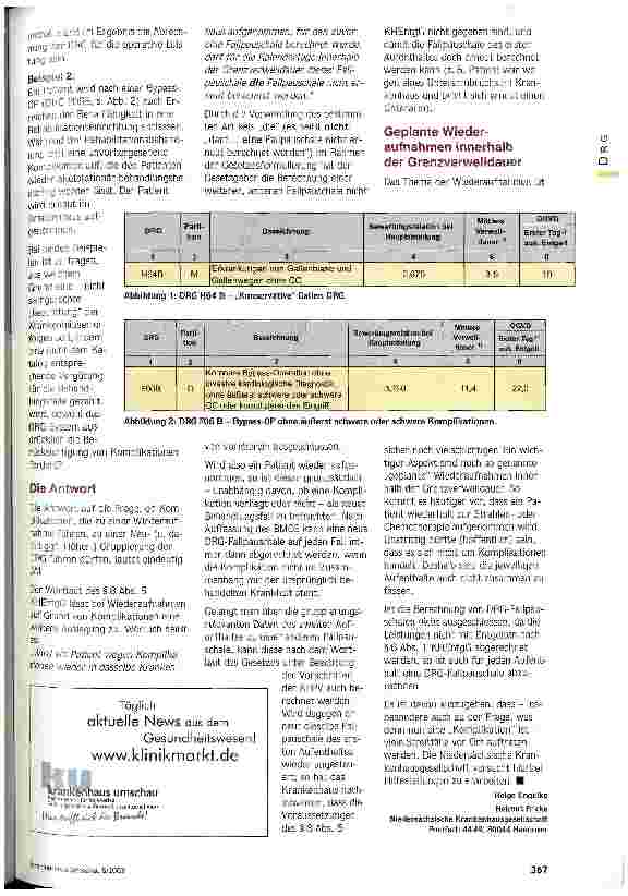Vorschauseite 2: Komplizierte Wiederaufnahmen Erste Zweifelsfragen bei der Abrechnung von DRGs