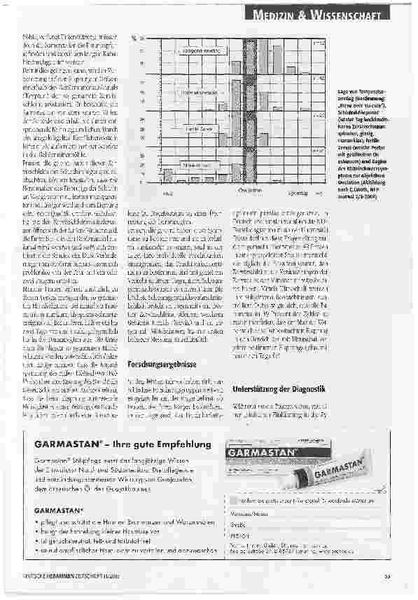 Vorschauseite 2: Natürliche Familienplanung bei Kinderwunsch